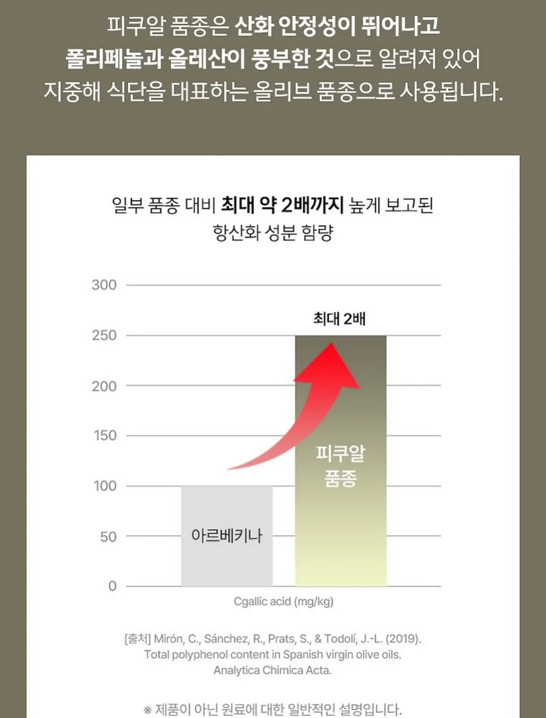연안 연지홍게 10