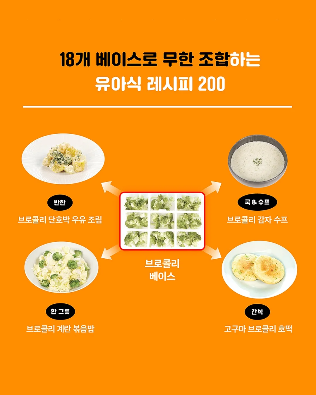 물광팩 루틴 3