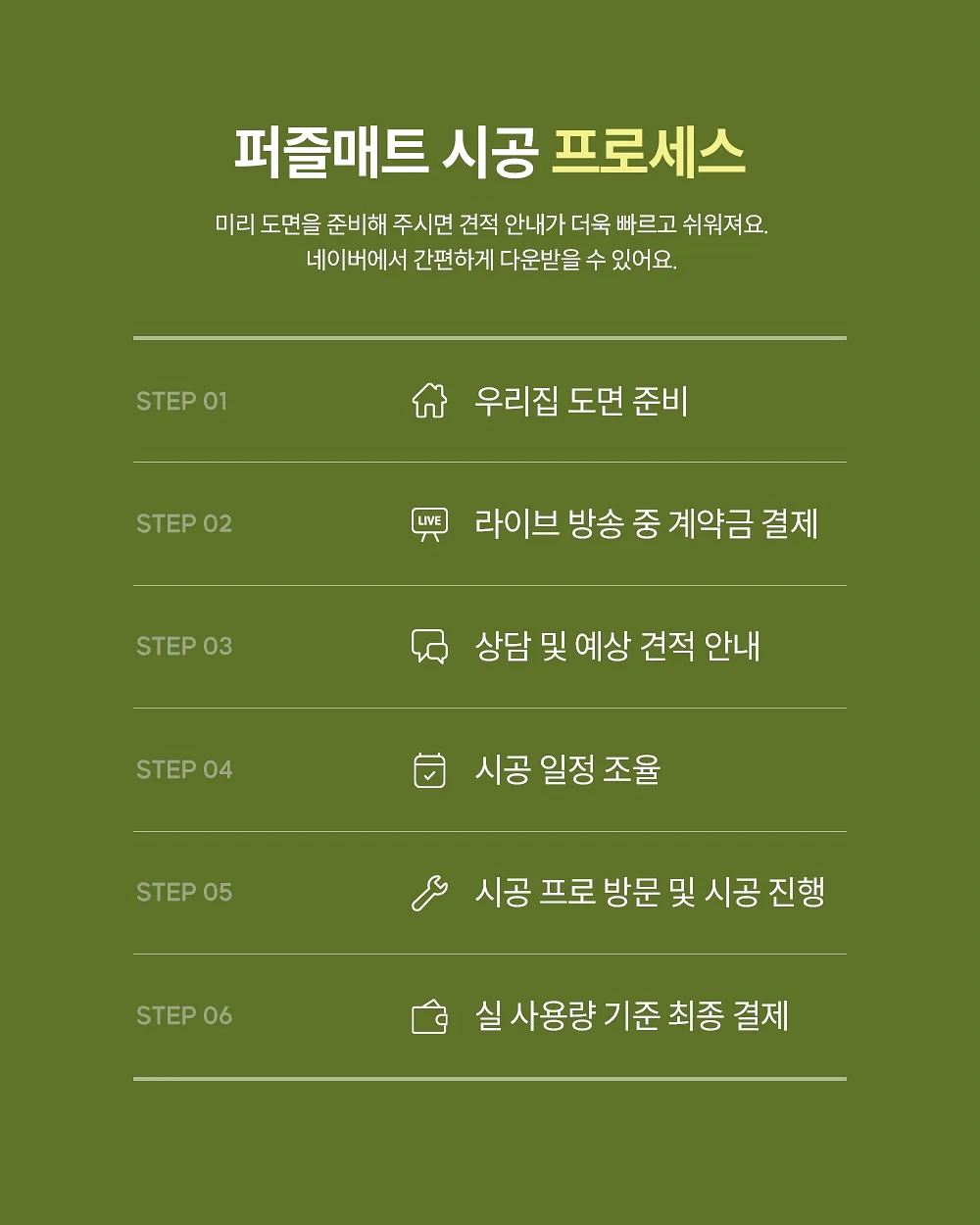 여행용 압축 파우치 6