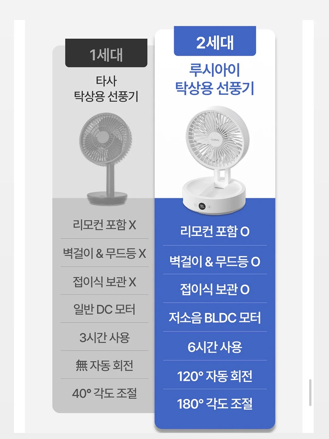 올리브영 꿀템 7