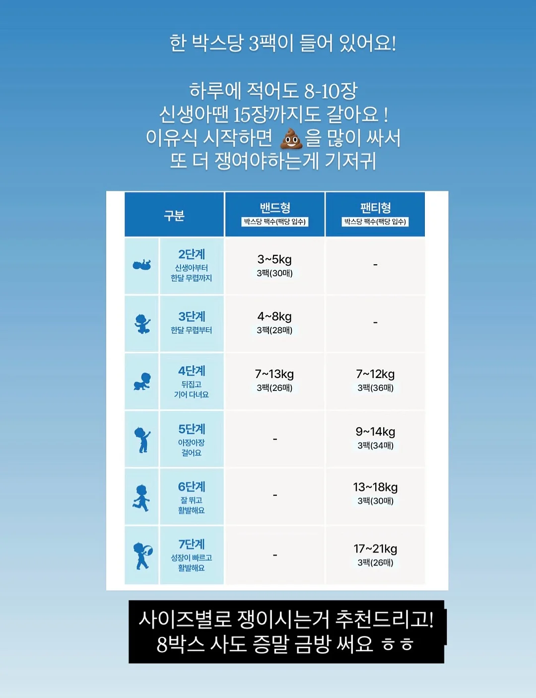 잼비의 첫 재테크 책 2