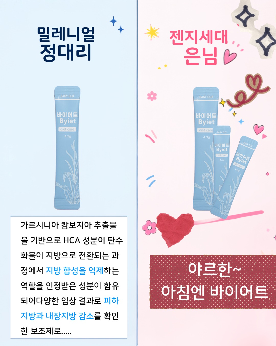 갱선생의 기적의 다이어트