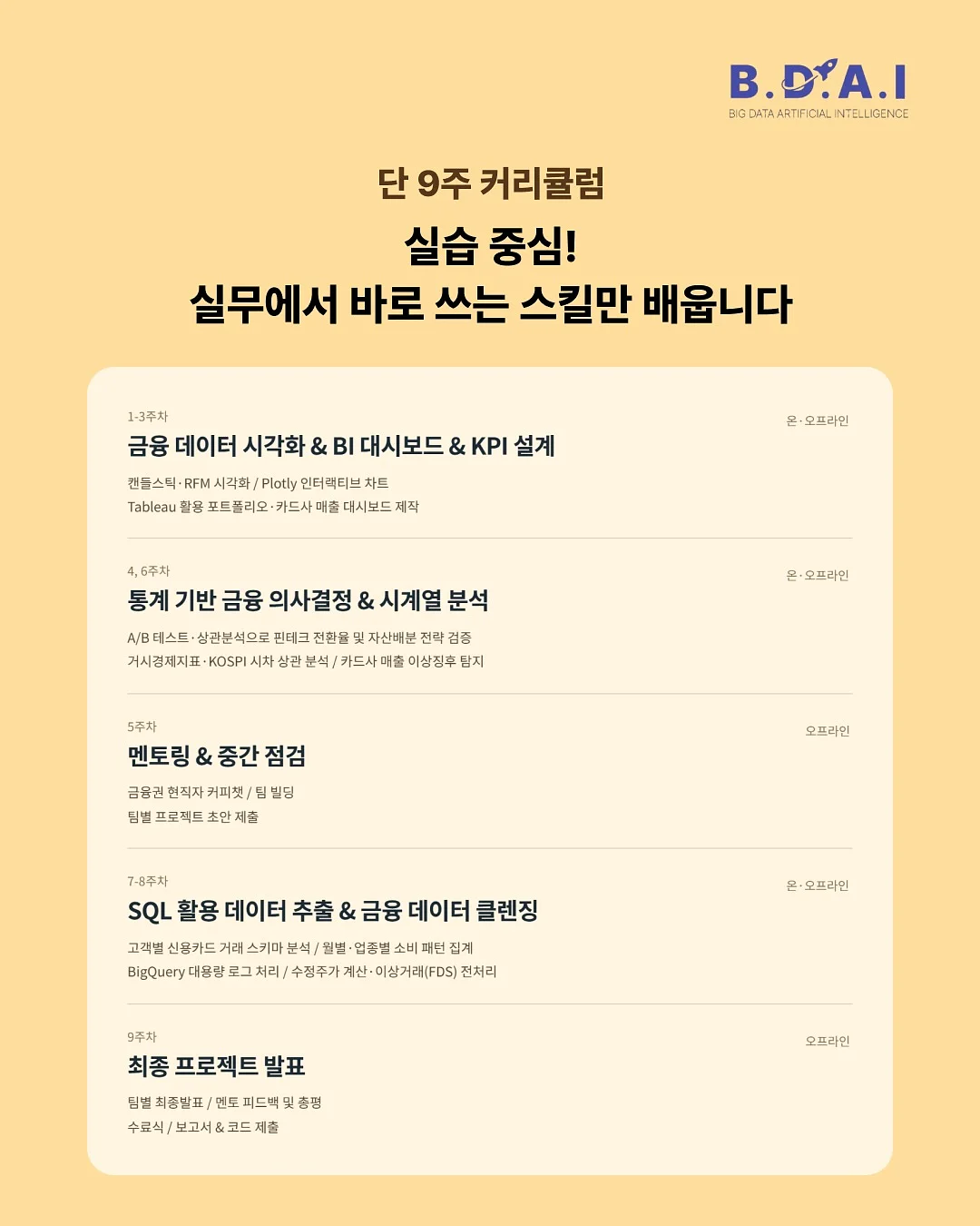 유막 제거제 4