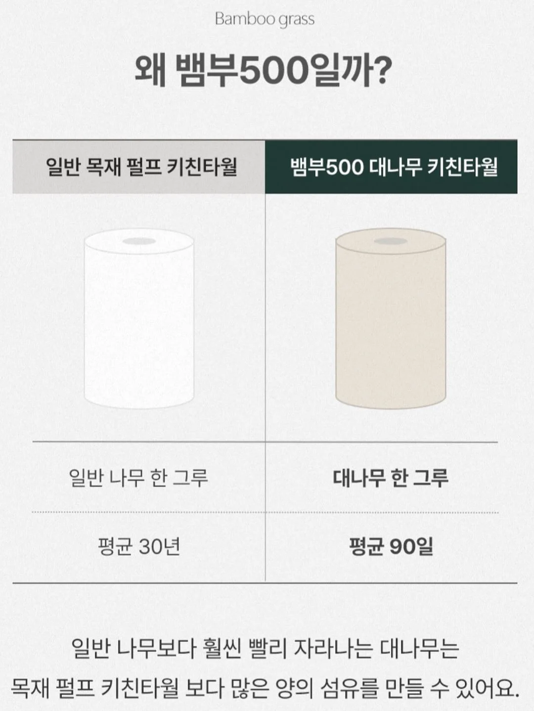 리퍼 가구 17