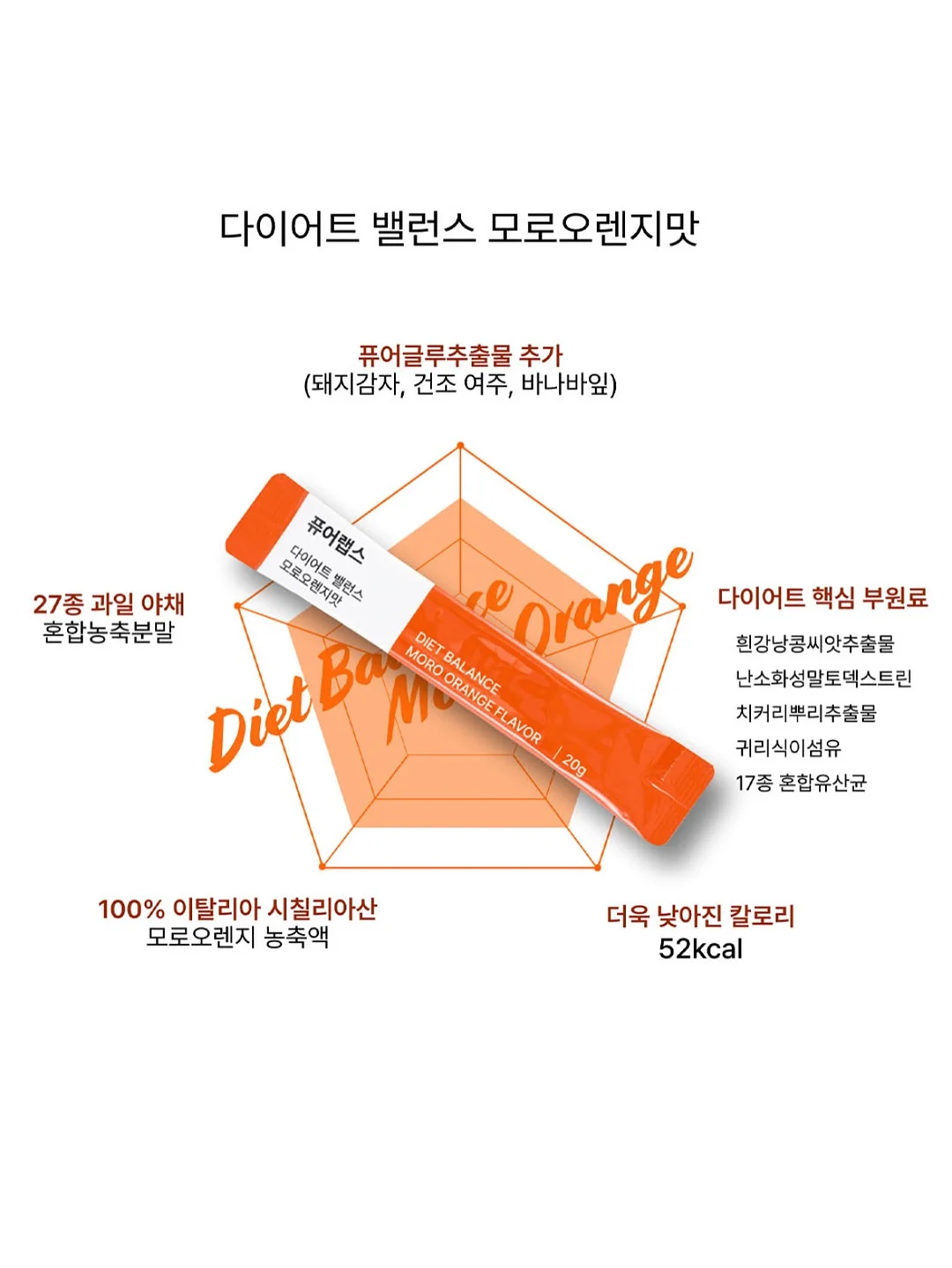 키티 먹거리 파츠 케이스 6