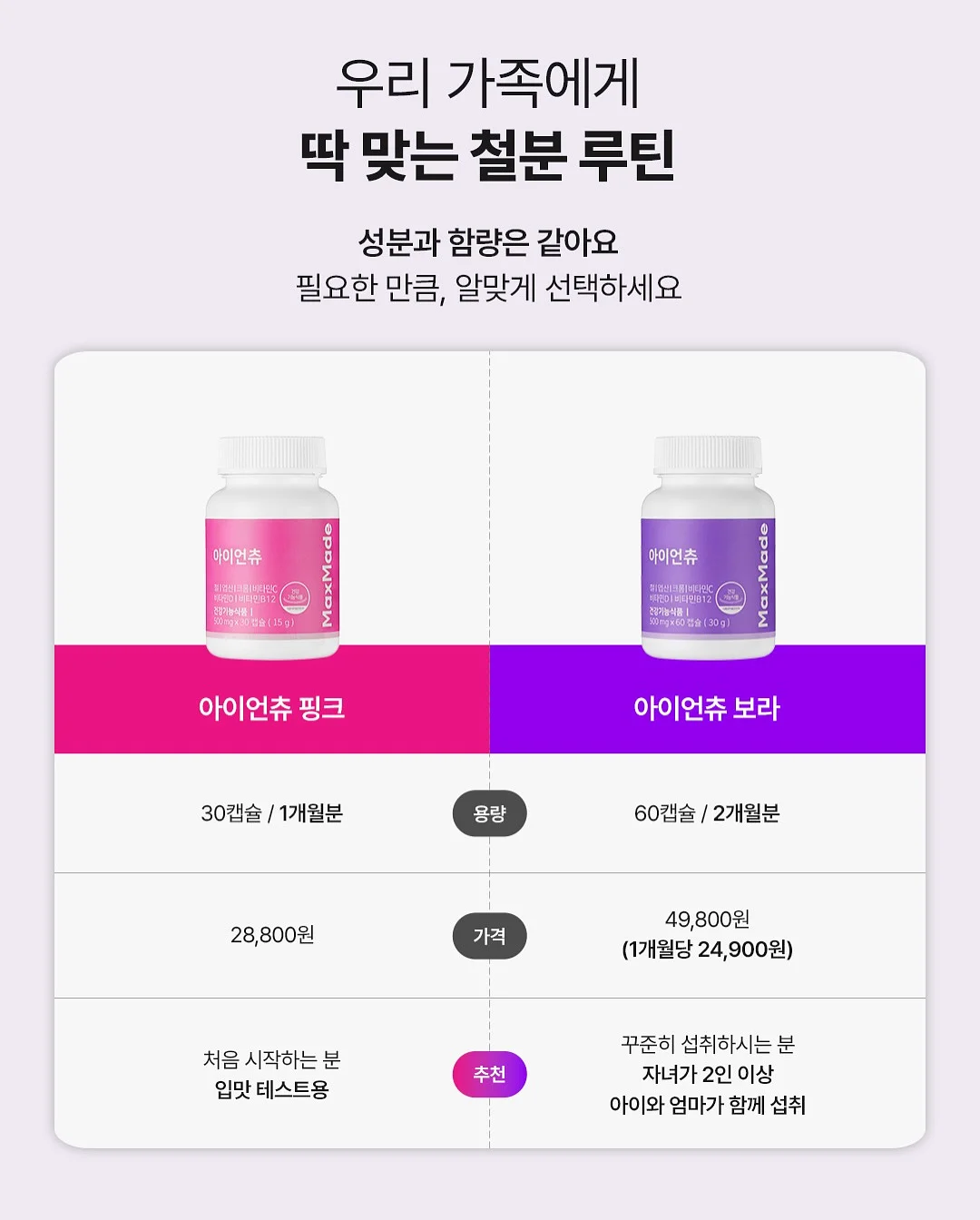 글라스아트 도어벨 원데이클래스 15