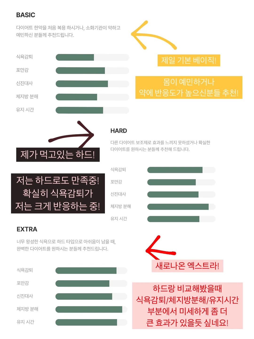 브레드이발소 유리용기 2