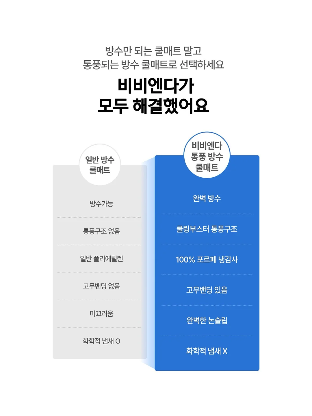 14K 나뭇잎 목걸이 16