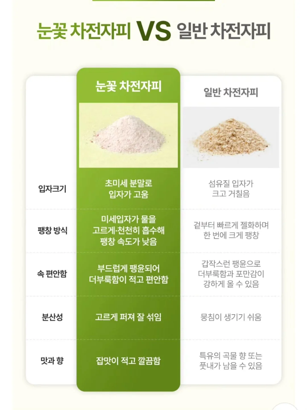 자동 우산 9