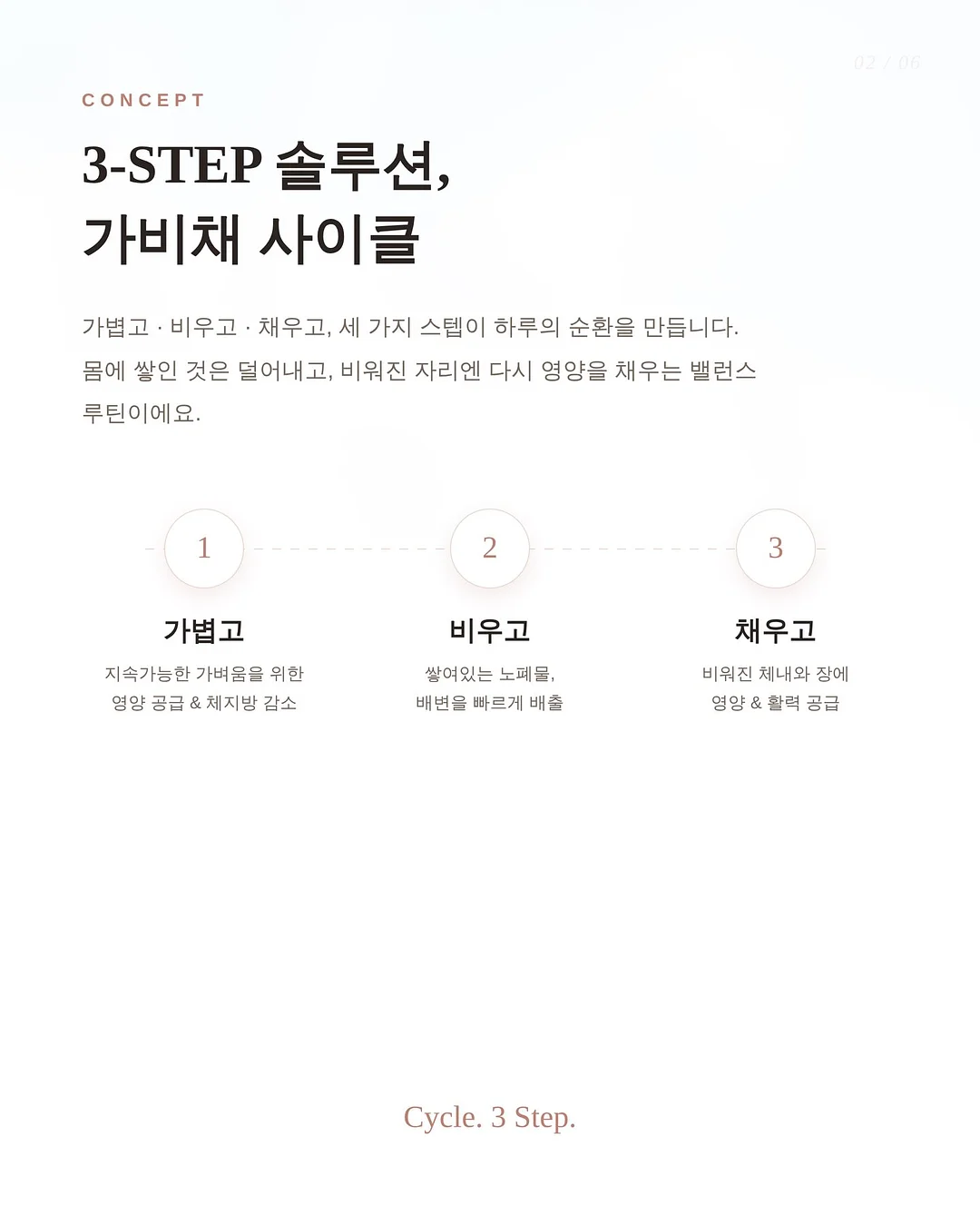 남해 감성 숙소 3