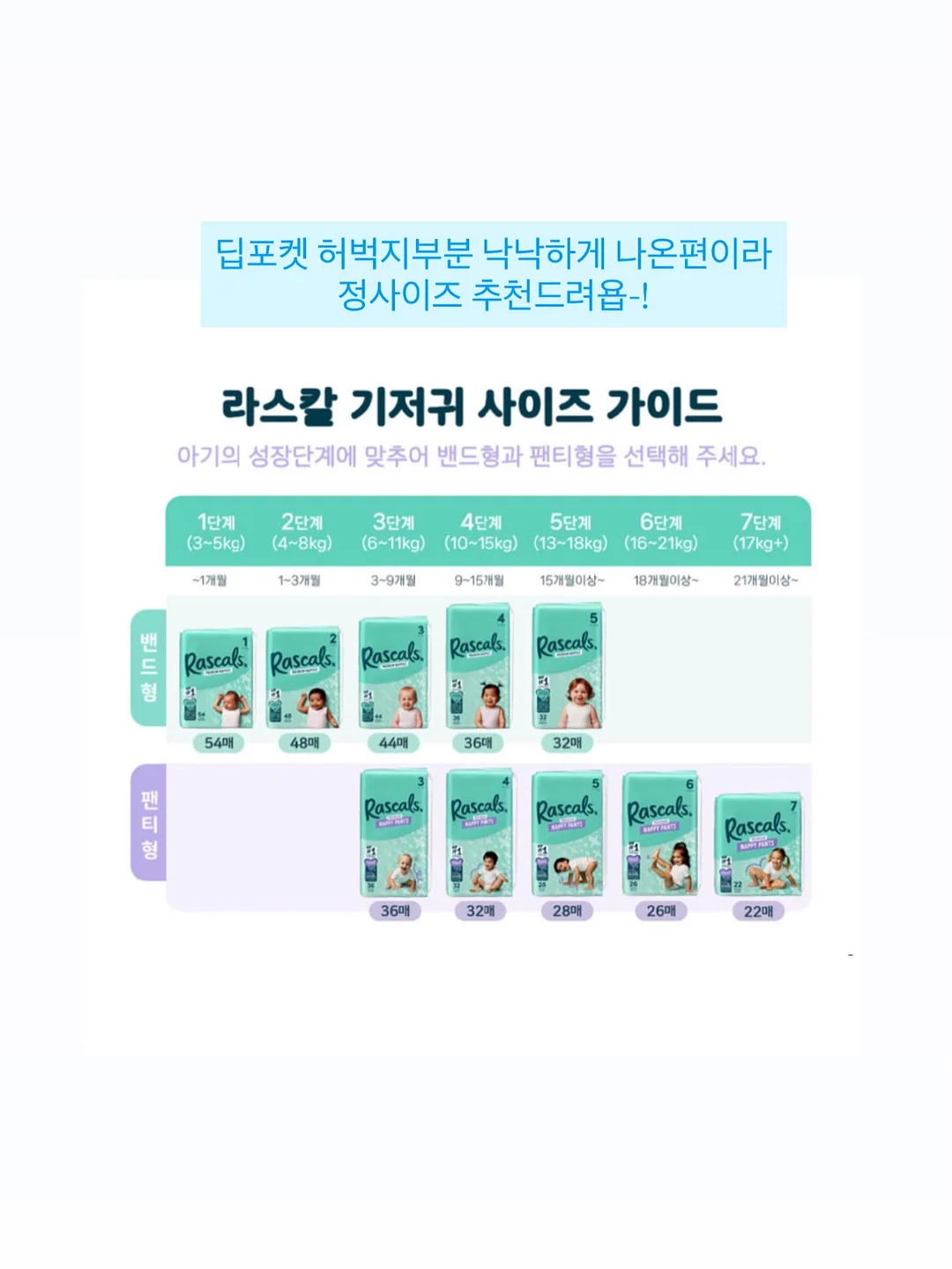 얼굴없이 인스타 운영하는 프롬프트2 8