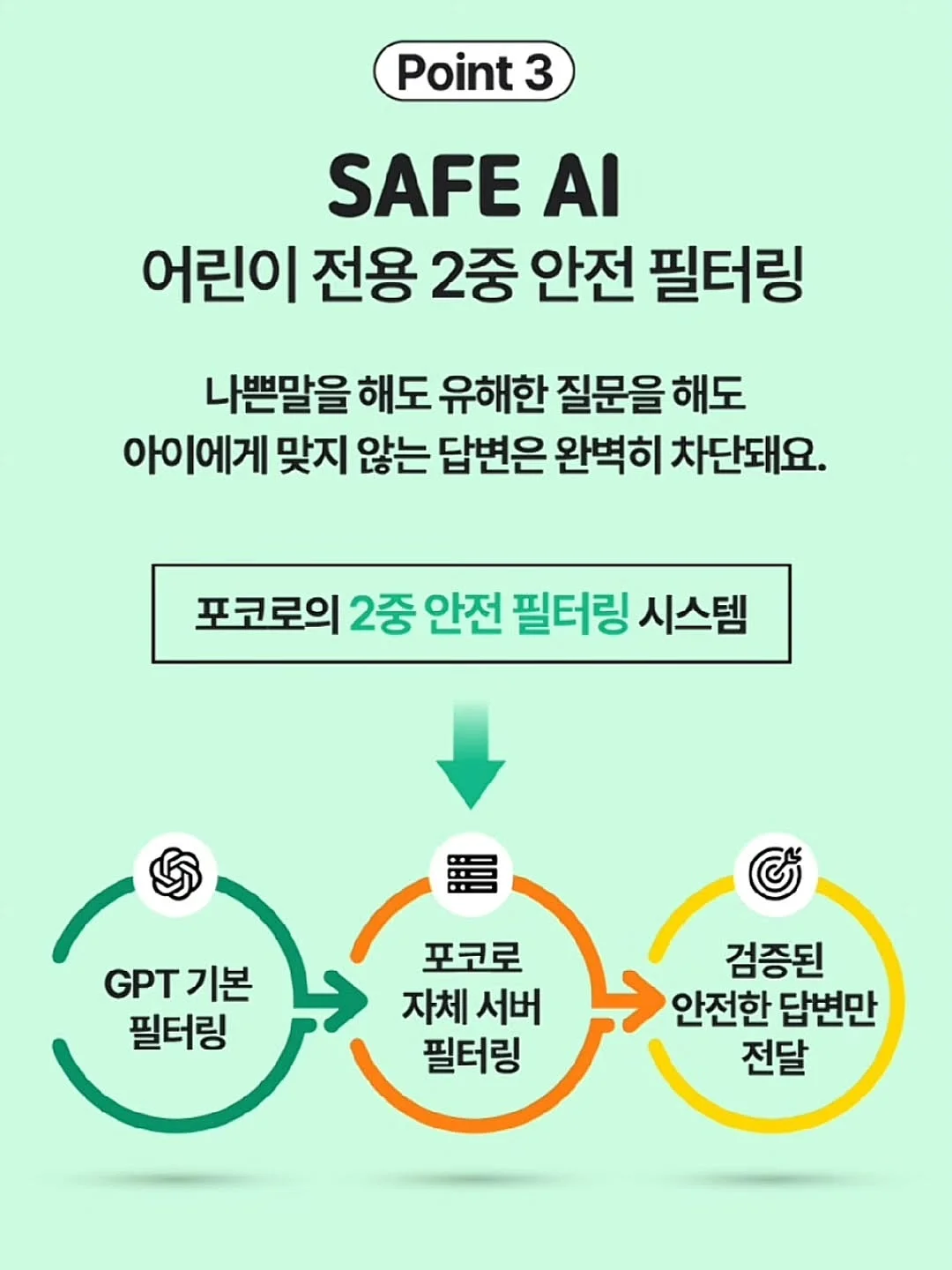 말투만 바꿨을 뿐인데 3