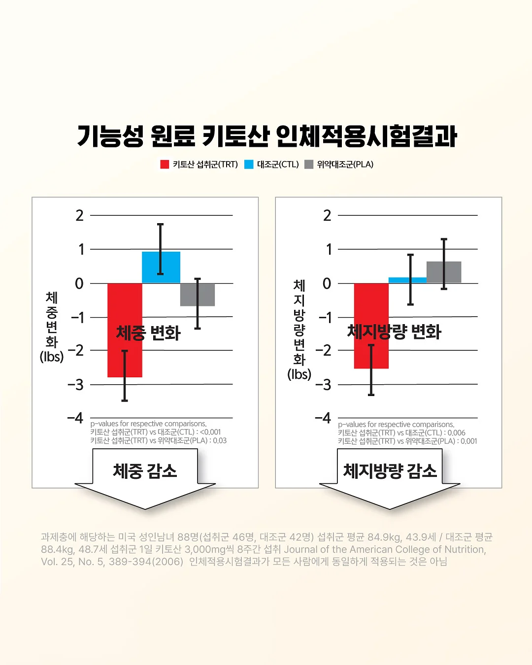 프레스티지 꽃다발 6