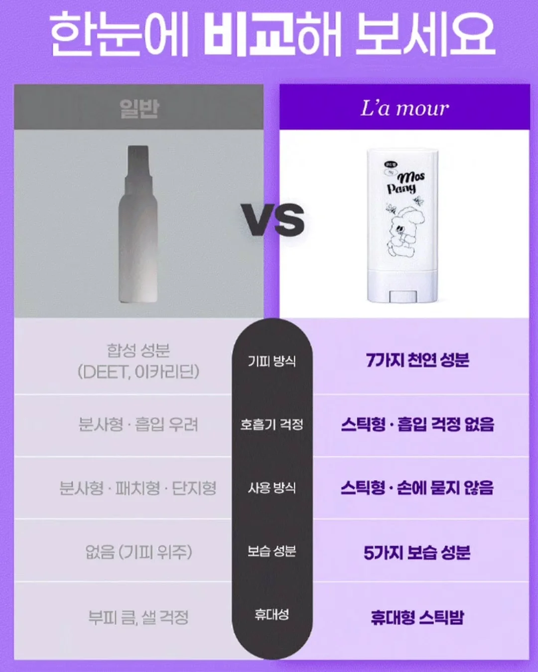 하코트 살구 로얄과/미니 5