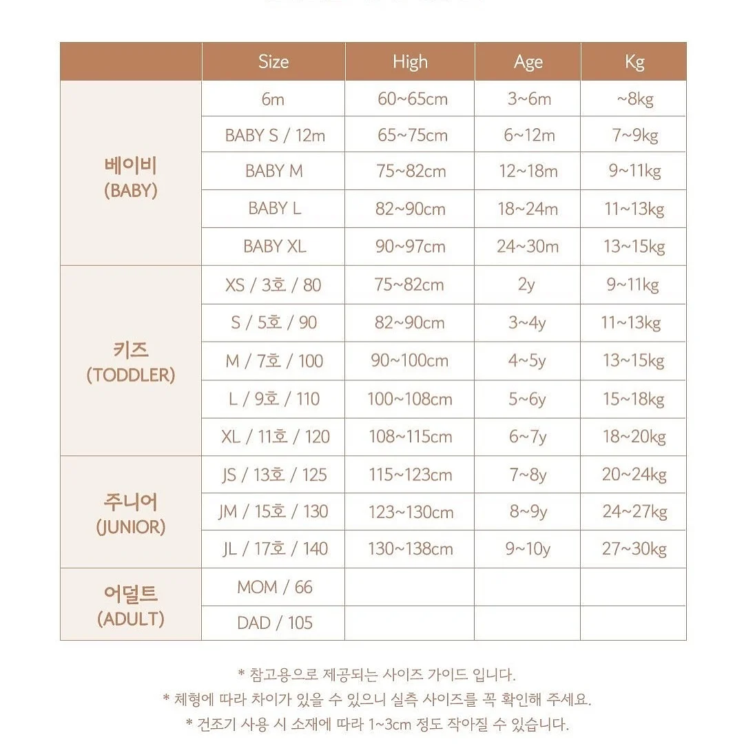 섬유유연제 대체 세탁용품 5