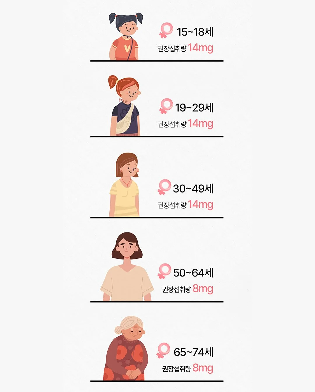 피플T 3