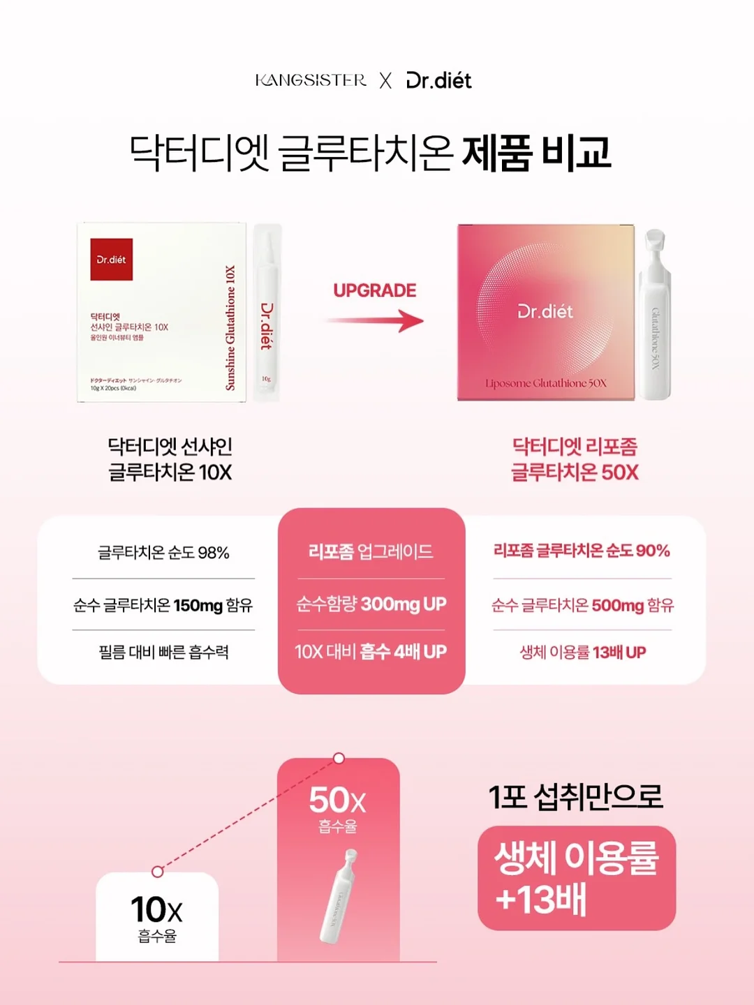 지우개 3