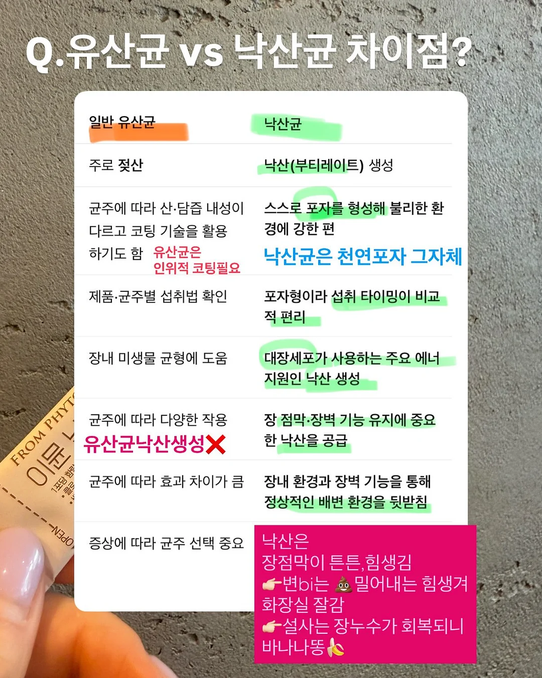 캐논 오토보이 N105 11