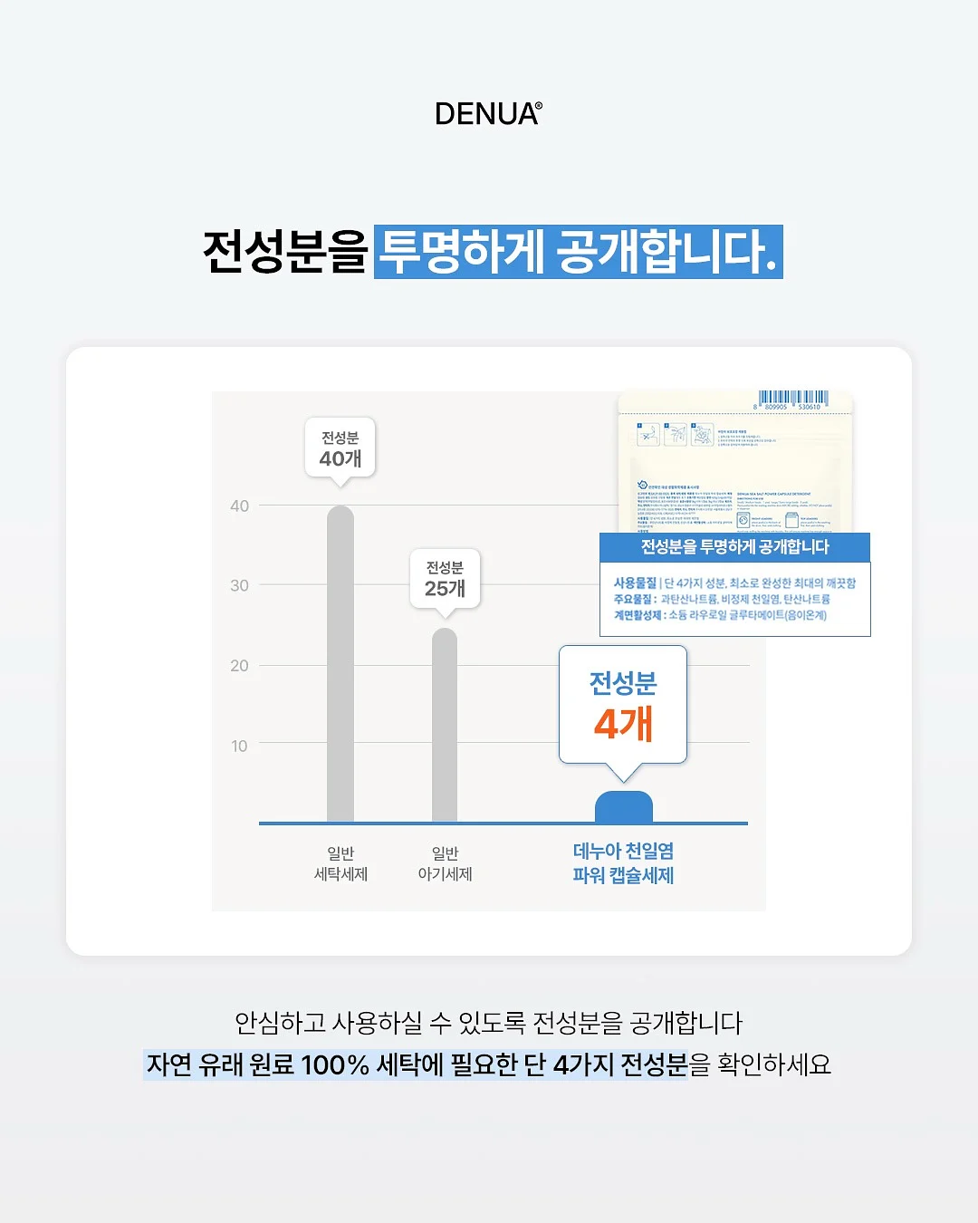 홈앤힐 프랑키 아기침대 1