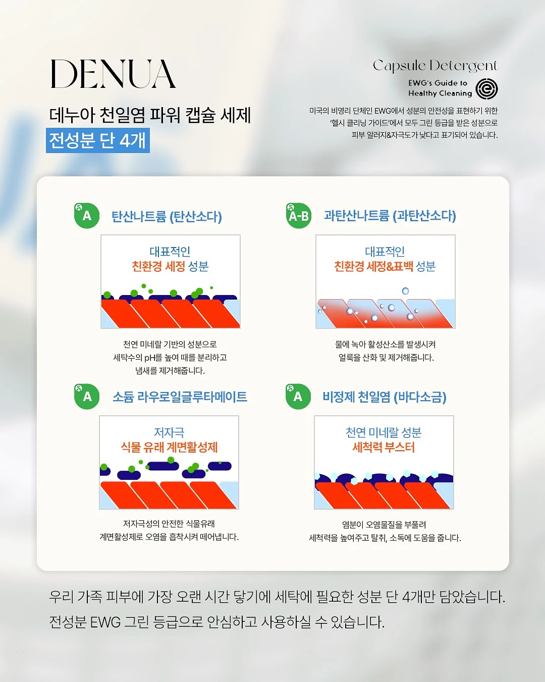 홈앤힐 프랑키 아기침대 2