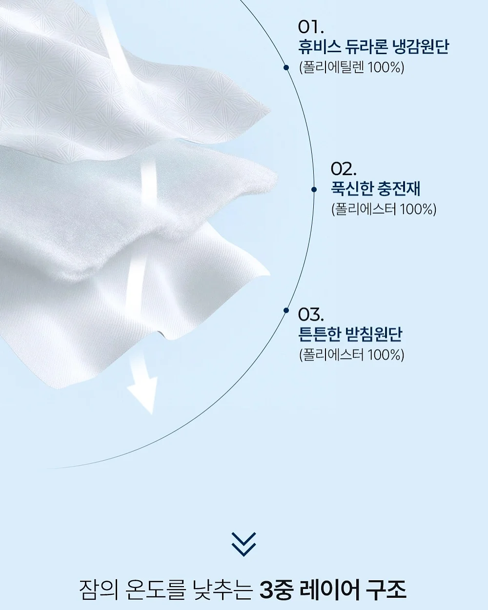 괴물 양면 테이프 14