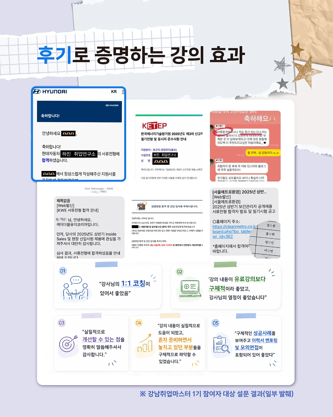 키링 5