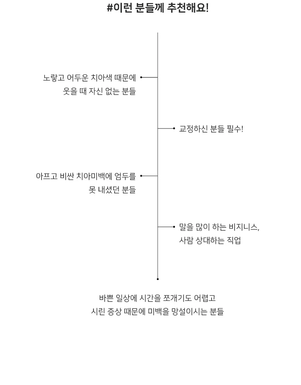 널패스 병원 취업 가이드북 13