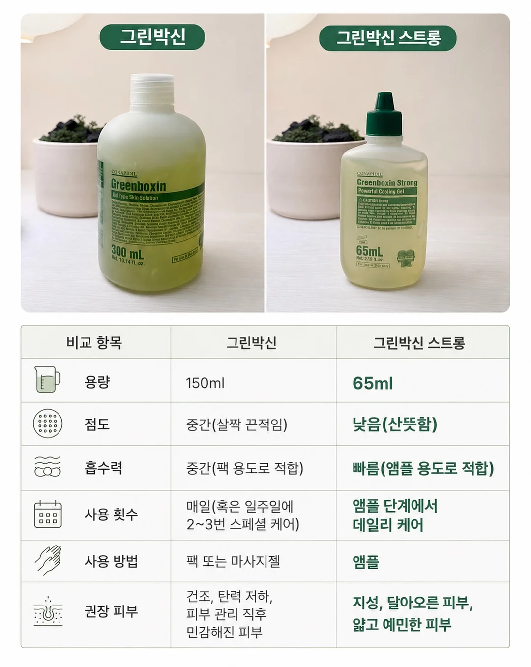 밀리의서재 도시락 6