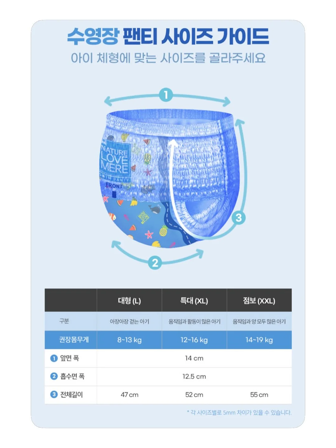 칵테일 제조 원데이 클래스 6