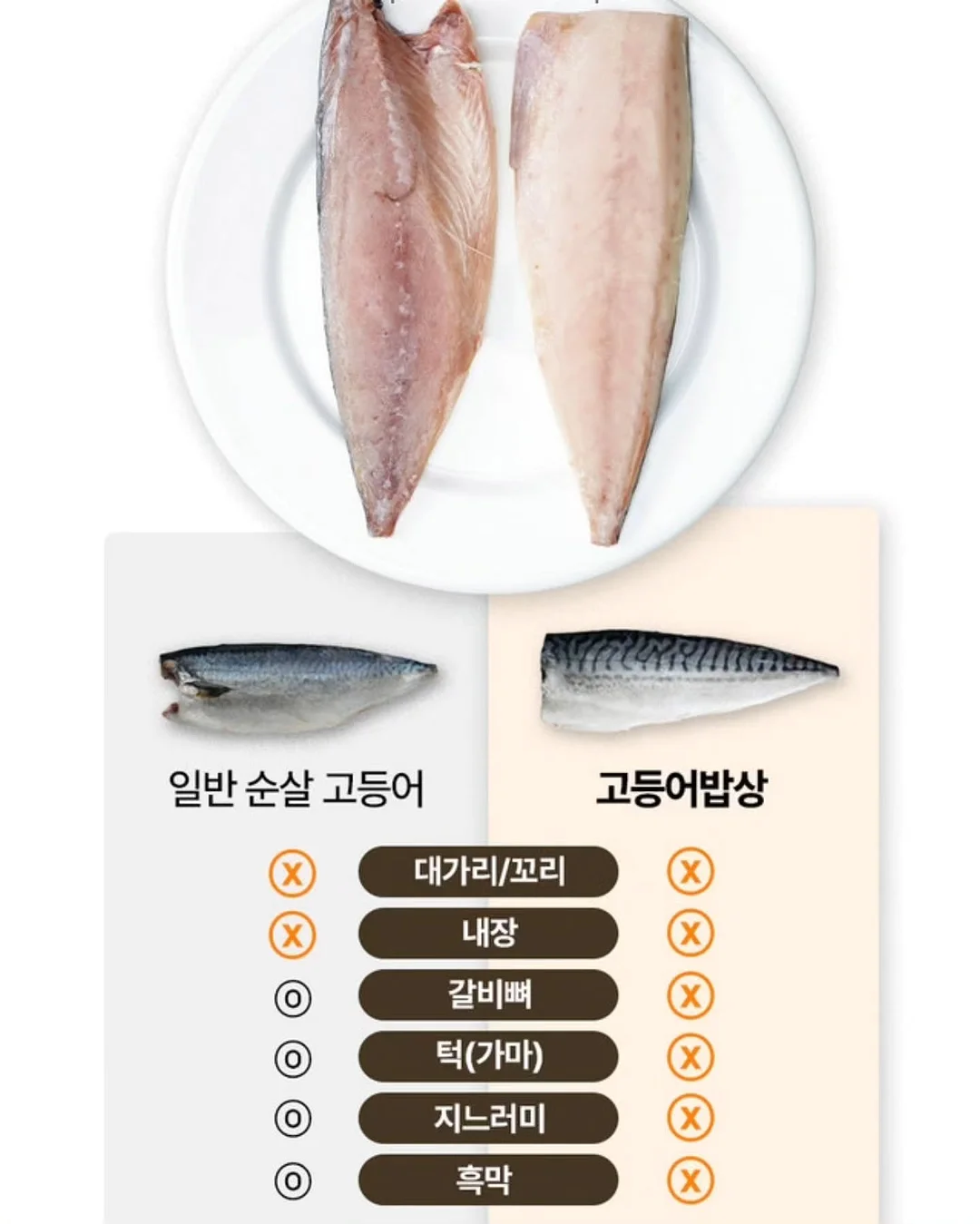 눈썹 잔흔 제거 9