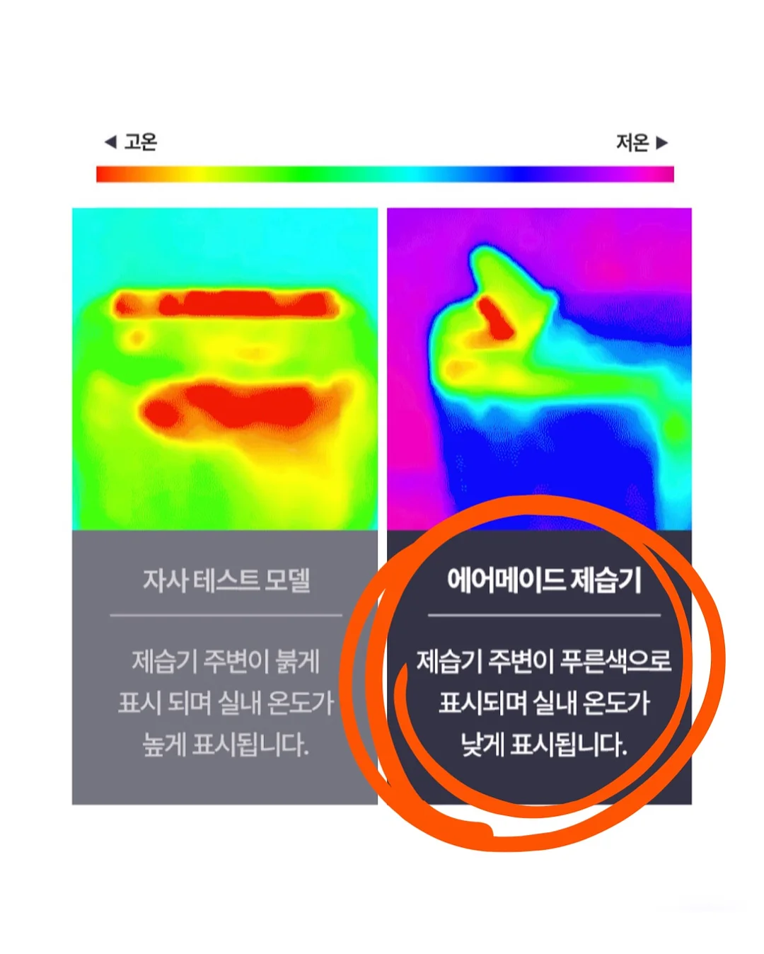 이번생에 영끌은 무섭고 전세금 올려주기 지쳐서 실거주 한 채 샀습니다만 15