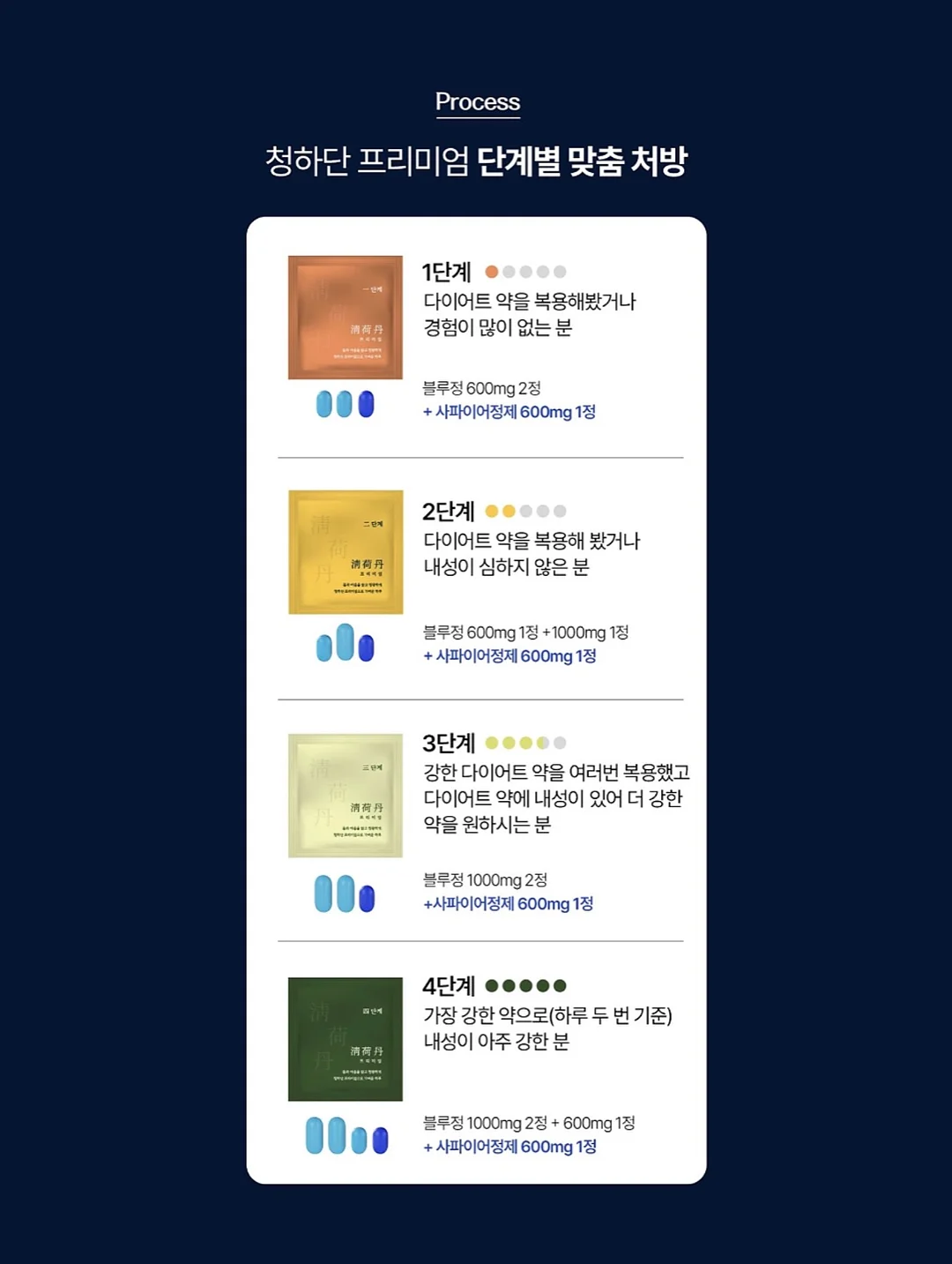 신대장떡볶이 밀키트 17
