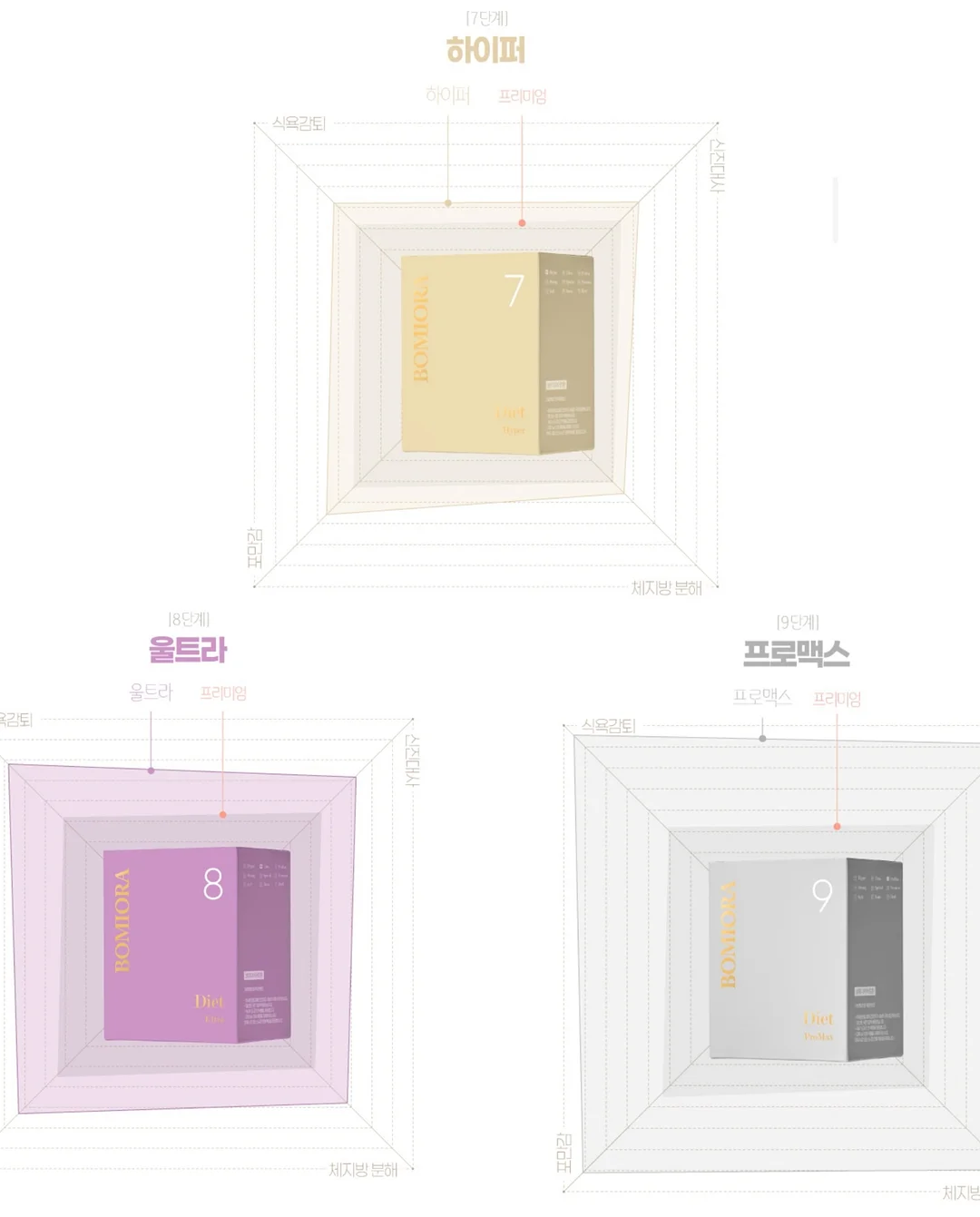 로스트란드 피크닉 레디쉬 볼 13