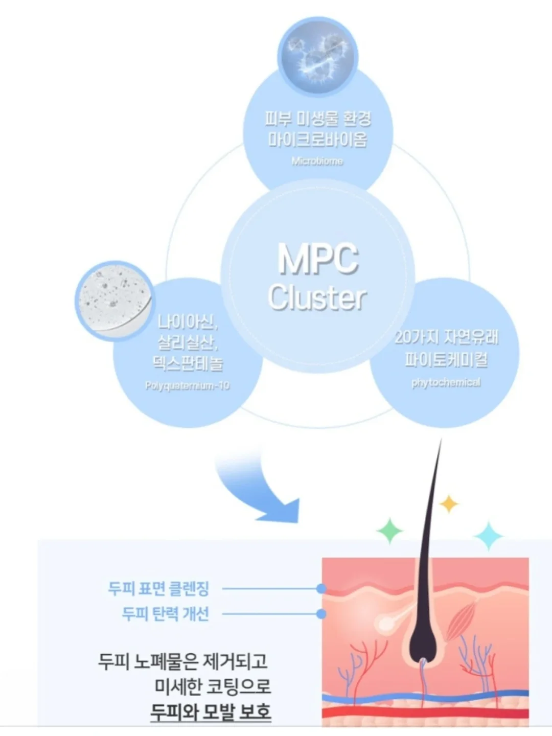전문가용 수채화 튜브 물감 30색 3