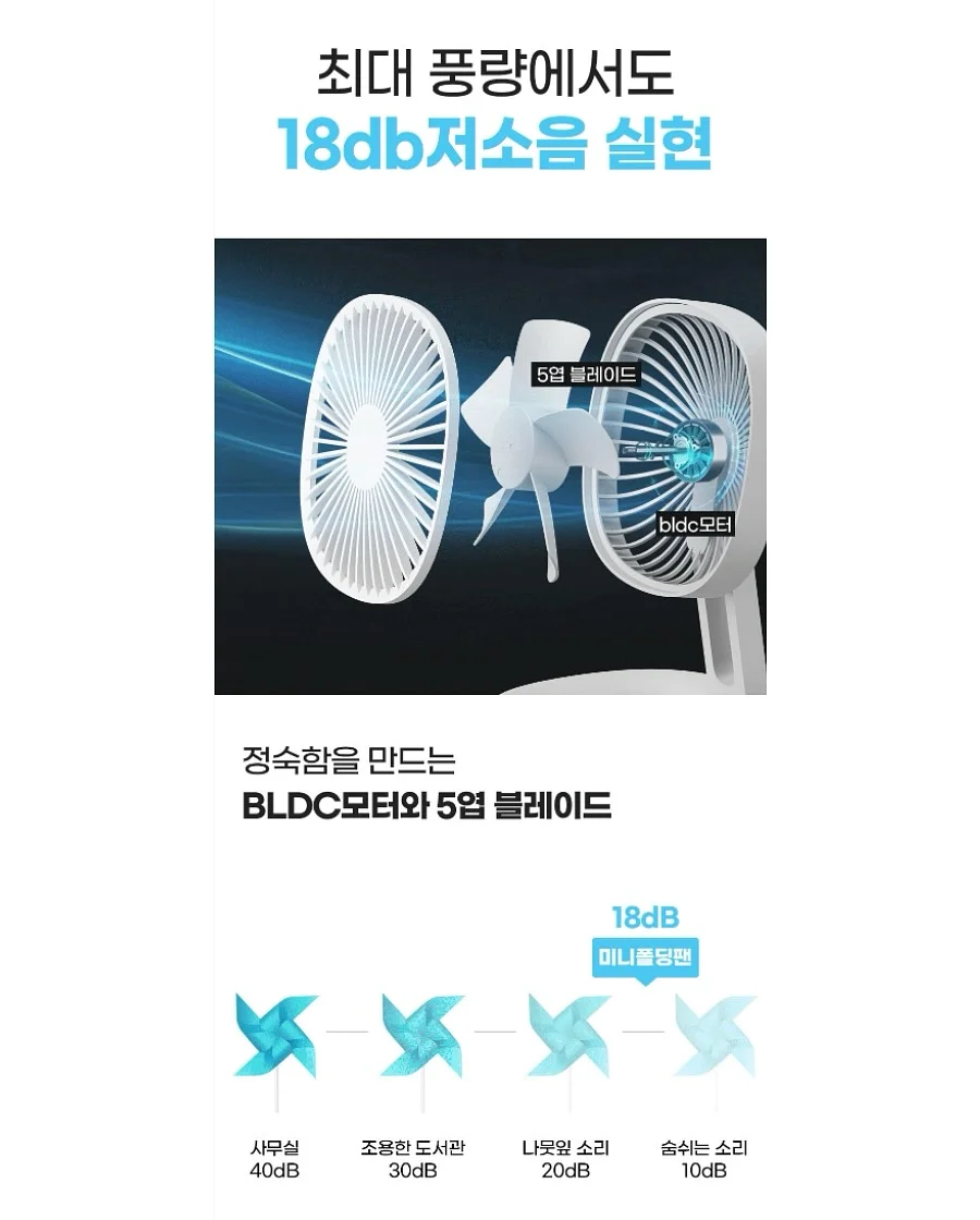 정책자금/정부지원사업 컨설팅 13