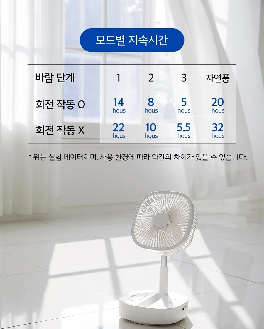 정책자금/정부지원사업 컨설팅 18