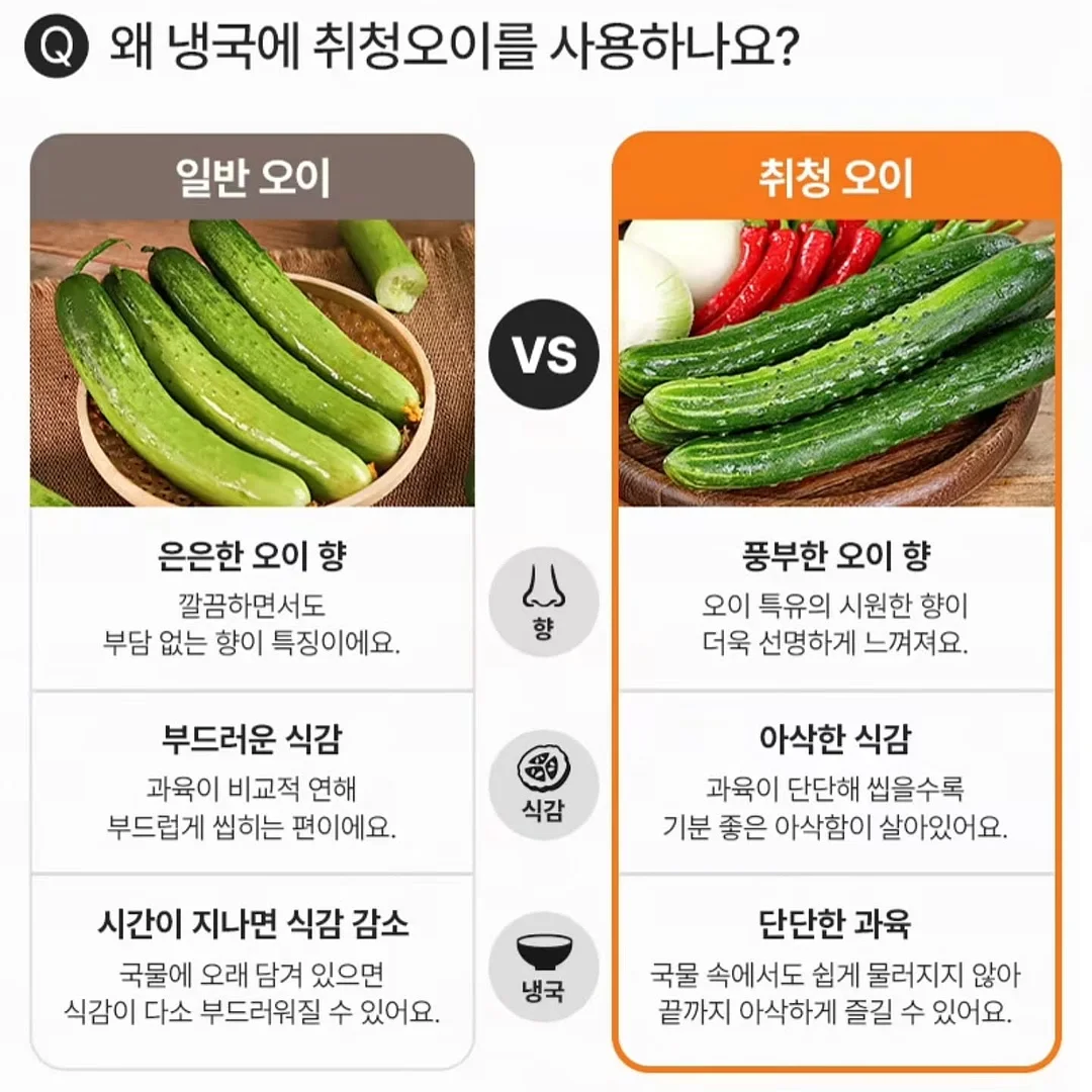 디디오랩 무선선풍기 6