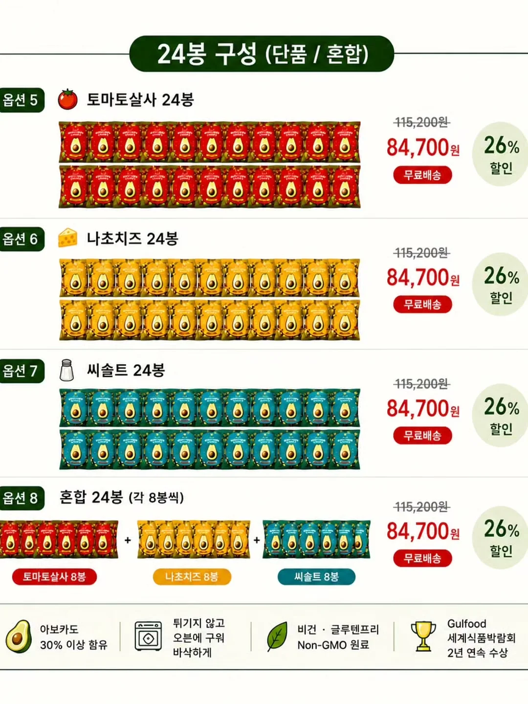 피부관리 패키지 4