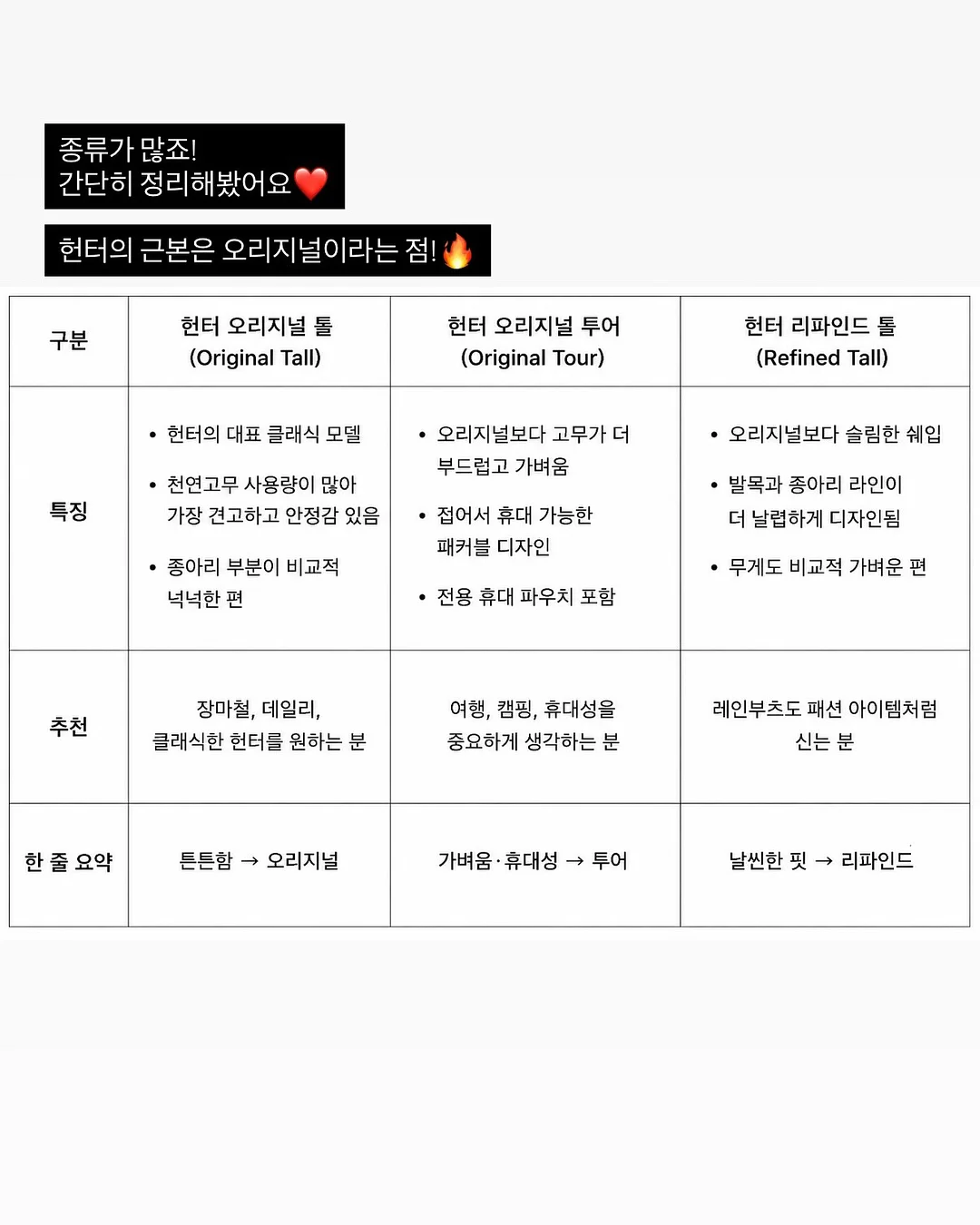 아약 알티지오메가3 츄어블 2