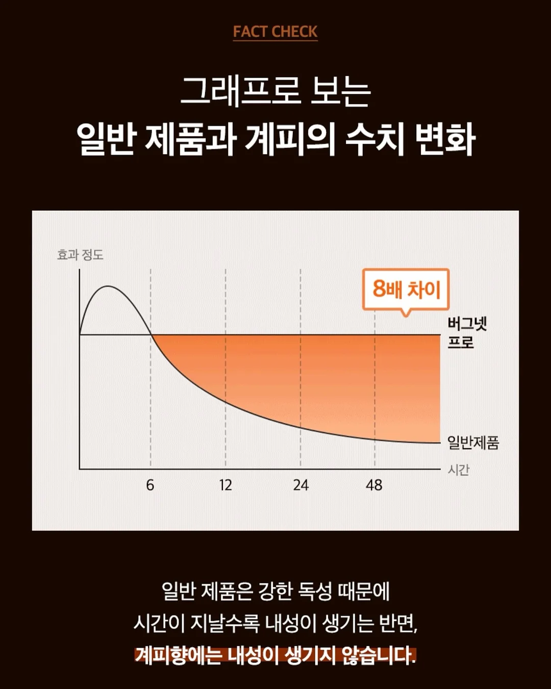 이장네 사람들 떡볶는 이장 로제 떡볶이 15