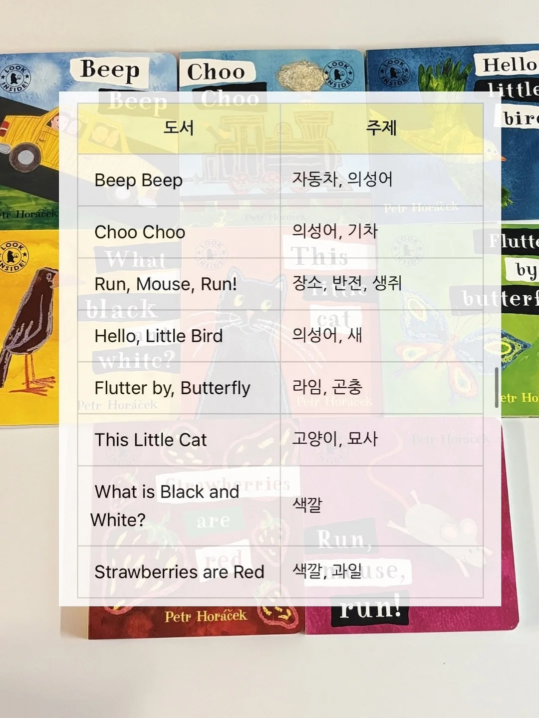 톰슨 일러스트 엽서 시리즈 8