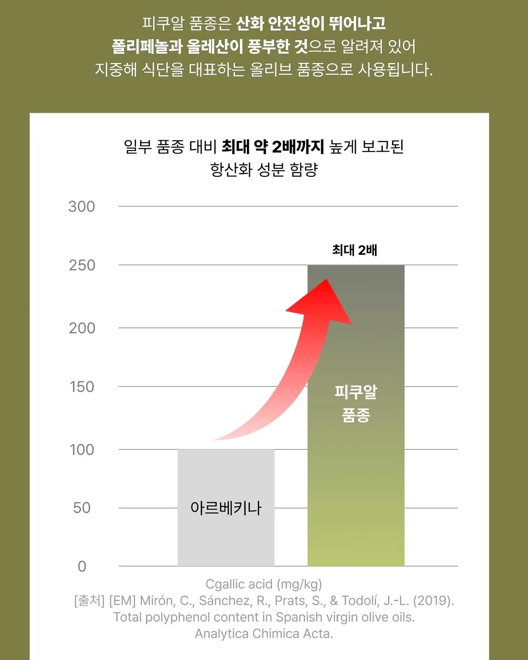 잇츠밤비 레이어드 코디 9