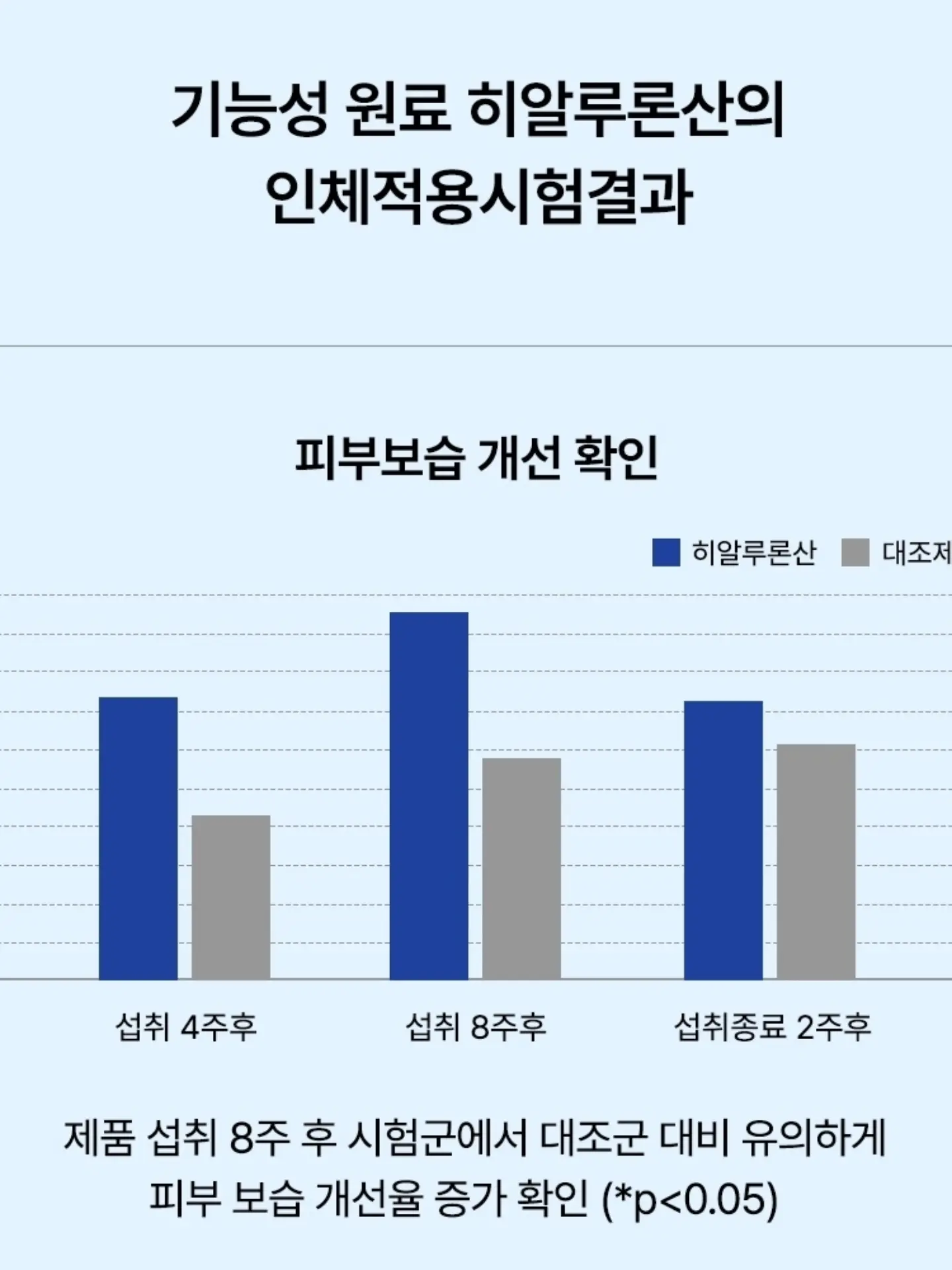 글레이셔 워셔블 냉감 러그 & 쇼파패드 3