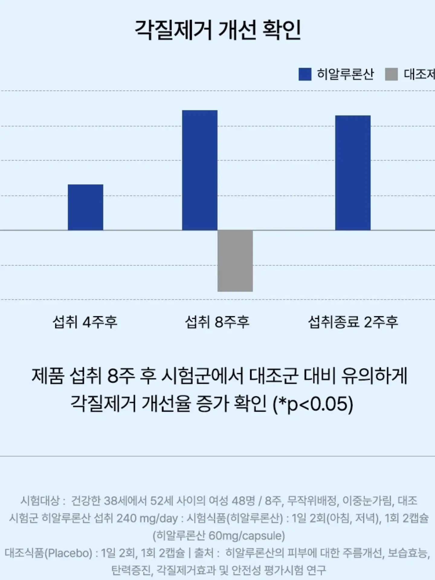 글레이셔 워셔블 냉감 러그 & 쇼파패드 4