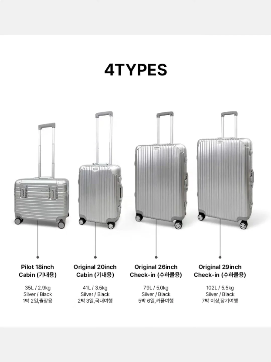 콜로소 클래스 5