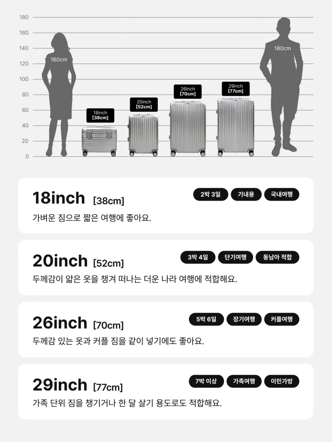 콜로소 클래스 6