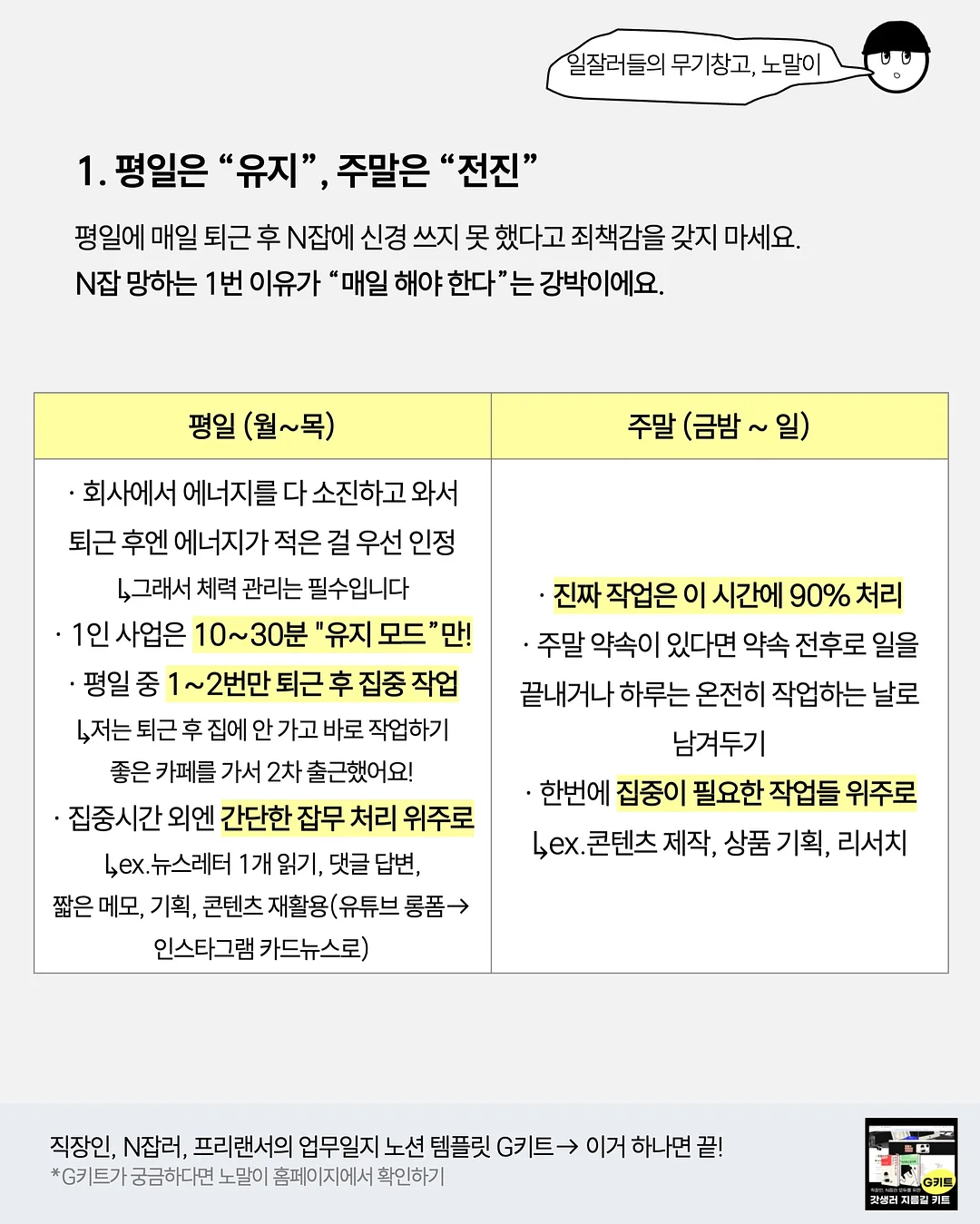 브런치 클래스 3