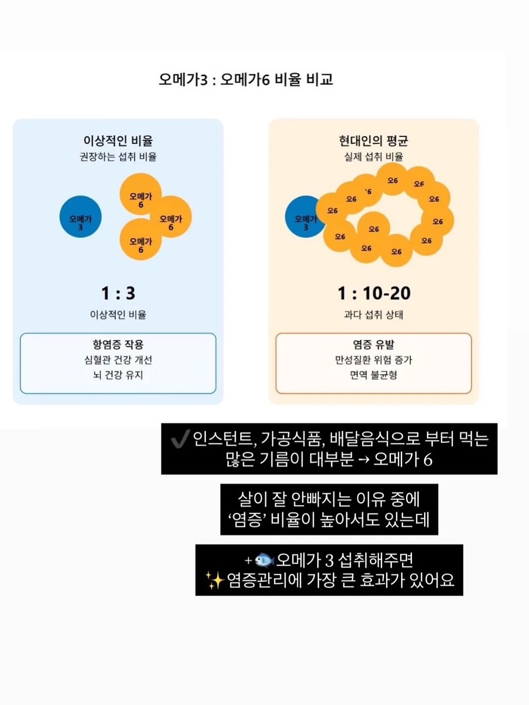 운명을 바꾸는 감정의 비밀 2