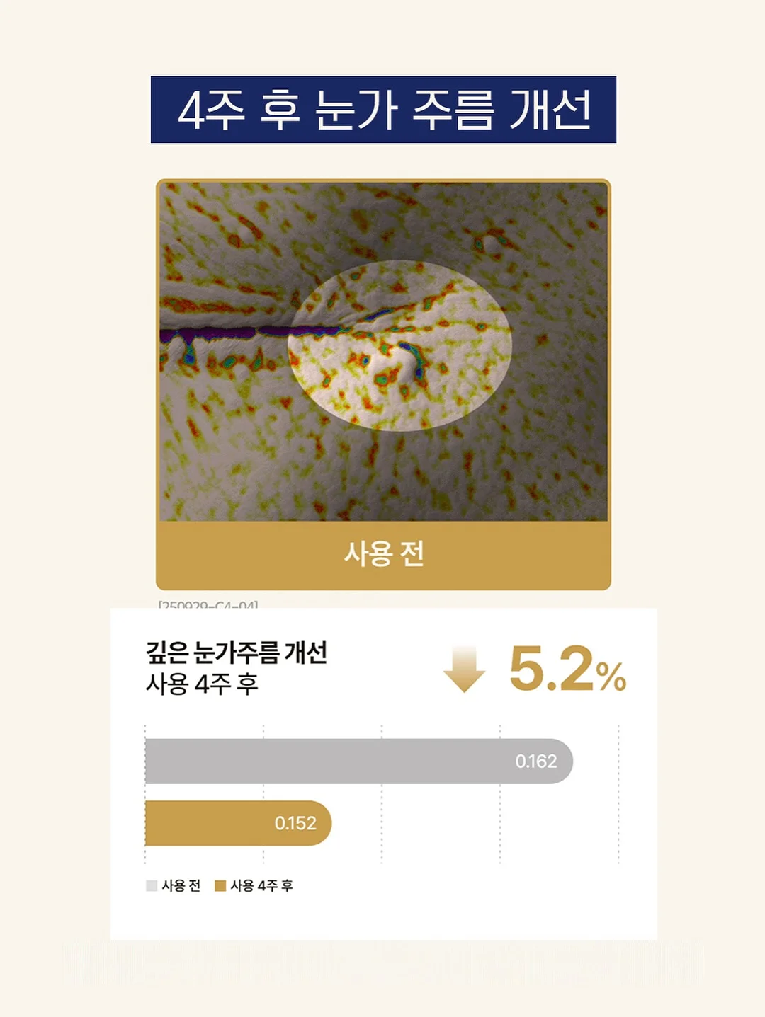 캔서카운슬 선크림 5