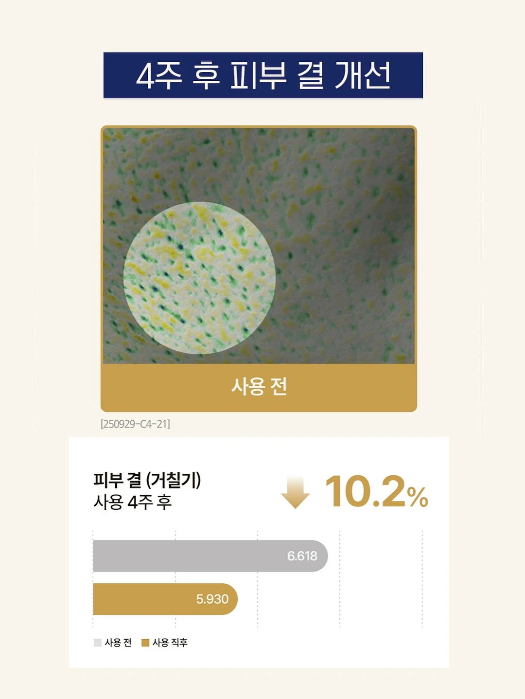 캔서카운슬 선크림 7